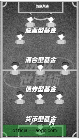 预备队球员门将出击范围：高位拦截降低防线风险